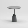 Balance Table